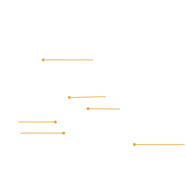 Mapa de presencia
